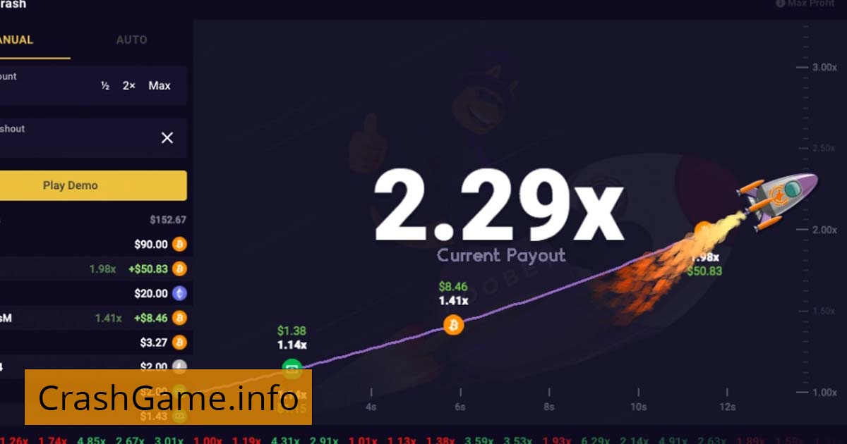 What is Crash Game?