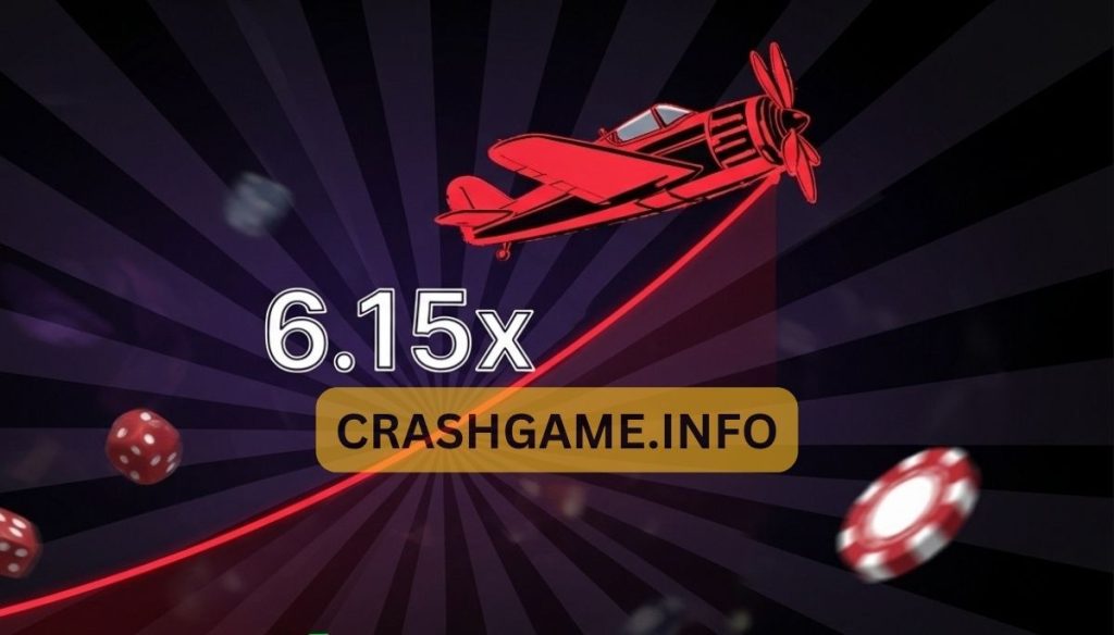 Aviator Game Tutorial